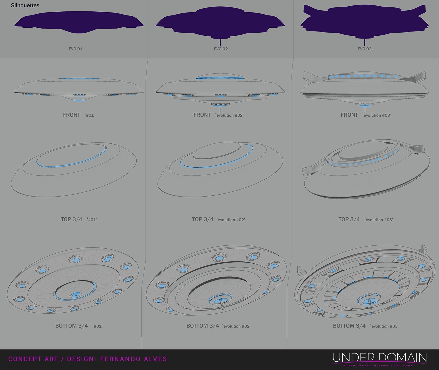 Fernando Alves, Alvz Art - Visual development artist., Concept artist. Game artist, 2D/3D Artist